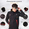 Cycling Jersey Sets Waterproof Cycling Clothing Set Winter Thermal Fleece Pants Suit Rainproof Windproof Cycling Jersey Set MTB Sportswear Ciclismo 230523