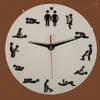 Relojes de pared Creative Home Clock Mute Modern Acrylic Fashion Boudoir Fun