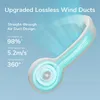 Nya Jisulife - Portable Bladeless Neck Fan USB uppladdningsbar svettbeständig nackstångskylningsfläktar 3 + 1 Hastigheter Ultra Quiet 4500mAh