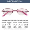 Óculos de sol mulheres anti-azu-azu-azu-luminosa leitura de óculos vintage de proteção ocular vintage