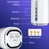 أجهزة التوجيه الجديدة غير المؤمنة NRADIO ROUTER C8500 5G CPE MESH WIFI 2.5GBPS GIGABIT WIFI 6 NSA/SA WIFI DIRCENT MODEM 5G WIFI SIM CARD