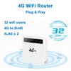 Roteadores 4G SIM CARD WIFI ROUTER 4G LTE CPE 300M 32 Usuários WiFi RJ45 Wan Lan Wireless Modem Hotspot