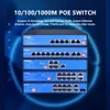 Controllo switch poe gigabit 10/10/1000 Mbps Ethernet Switch con switch di rete SFP slot 1000m per fotocamera IP/wireless AI Smart switch