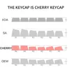 Acessórios 131 Keys Roma Sparta Tema KeyCap Cherry Perfil Personalizar PBT Keycaps para Cherry MX Mechanical Keyboard Sublimation Keycaps