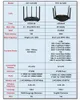 라우터 Terow AC1200 무선 WiFi 라우터 기가비트 4*5DBI 고득점 안테나 1200mbps IPv6 더 넓은 커버리지 5GHz