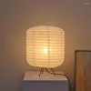 Table Lamps Japanese Rice Paper Wabi Sabi Akari Noguchi Yong Led Desk Lamp Bedroom Home Decor Living Room Lantern Light Fixtures