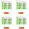 優れた価格送料2.5 STATA 3.0フル容量SSD HDD TLC NANDソリッドステートドライブは、ラップトップとデスクトップのために32GBから4TBまでドライブドライブドライブドライブドライブドライブします