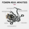 Accessories Left/Right Rocker Arm 20003000 Series Lightweight 4+1BB Rotating 5.2 1 Gear Ratio High Quality Durable Fishing Reel P230529