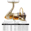 Vissen Accessoires GHOTA roterende Karpervissen cirkel zoutoplossing aluminium scroll 2000-70000 serie 5.2 1 reservoir zwembad P230529