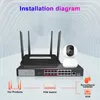 Yönlendiriciler eDup Smart 4G yönlendirici wifi yönlendirici ev hotspot 4G rj45 wan lan wifi modem yönlendirici cpe 4g wifi yönlendirici ile sim kart yuvası