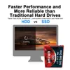 Drives Q29 Disque dur ordinateur portable SSD 1TB HDD DRIDE DRIDE GADGE USB HD 1TB OPLAUX SSD HD SSD 512G SSD 256G SSD DRIDE EXTÉRIEUR PENDRIVE