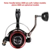 Accessoires de pêche Moulinet tout en métal série SK 2000-7000 de haute qualité 5.7 1 / 5.1 1 accessoires de pêche à roue rotative à grande vitesse P230529