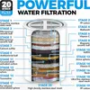 10 Stage-20-podium douchefilter voor hardwaterdouchekopfilter met 2 vervangbare filterpatronen met een hoog output douche waterfilter verwijdert chloormeelmeel.