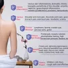 Massager całego ciała Terahertz Dmuchy Urządzenie światłem masaż fizjoterapia maszyna do włosów dmuchawki pielęgnacja leczenia uzdrowienia 230530