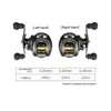 Tillbehör Baitcast AK 2000 Series 2BB Long Lens Bait Fishing Reel med en maximal drag av 8 kg sötvattenjärnplatthjul P230529