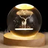 Décorations de Noël Boule de cristal de Noël Décoration USB LED Veilleuse Boule de cristal Père Noël Flocon de neige Arbre de Noël Anneaux Décoration d'intérieur Cadeau d'anniversaire 231201