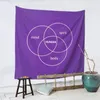 Tapestries Mind Body Spirit HUMAN Wall Decor Tapestry Modern Office Holiday Gift Polyester Odorless