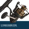 Båtfiskespön Penn Battle Spinning Reel och Rod Combo 231202