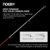 Boat Fishing Rods Noeby Slow Jigging Fishing Rod 1.68m 1.8 2 Section Spinning Casting Rod Lure 300g Carbon Fiber Boat Saltwater Fishing Rod 231201