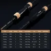 Boothengels Goture Pollux 100Fuji Guide Ring Jigging Rod 18 198m SpinningCasting Ocean ML M MH Power Slow Fast pole 231202