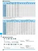 도매 센타 플렉스 크기 50 및 일본 Mikipulley 커플 링 PAT 778322 라이센스 센타 건설 기계 LL에 적용