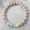 MG1079 Pulsera de cristales curativos de 7 chakras, nuevo diseño, pulsera de chakras, pulsera de meditación y yoga, joyería de aromaterapia Reiki285B