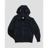 Herrtröjor tröjor två googles cp mens hoodie varumärke hood casual long hylsa jumpers designer company topp tröja jacka fkhe