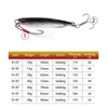 Baits Lures Japen Metal Cast Jig Spoon 101520304050g Shore Casting Jigging Fish Sea Bass Fishing Lure Artificial Bait Tackle 231207