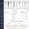 Messschieber, Messschieber, professionelles Pachymeter, Tischlerwerkzeuge, Messwerkzeug, Mikrometer-Lineal, Edelstahl-Pachometer, Messschieber 231207