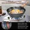 Pannen Roerbakpan met wervelwindontwerp 12,5 inch gegoten aluminium Krasbestendig gezonde wok vrijstaande deksel