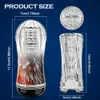 Masturbators Male Masturbator Cup Soft Silicone Pussy Transparent Vagina Adult Goods Endurance Exercise Vacuum Pocket Sex Toy for Men 231208