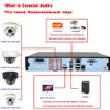 Caméras dôme Coaxial Audio Tvi Caméra 2.8mm Objectif 2MP 1080P 5MP 8MP Dôme intérieur 4 en 1 Mode AHD Cvi Analog IR Cut Night Vision Survaillance 231208