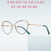 Sonnenbrille mit Federbein, Cat-Eye-Rezeptbrille für Kurzsichtige, grüner Goldrahmen, Anti-Blau-Strahlen, Kurzsichtbrille, -0,5 -0,75 bis -6