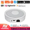 Tuya Zigbee 3.0 HomeKit Wireless Wired Gateway Hub Smart Phone Remote Controller via App fungerar med iPhone Siri Alexa Google Smart Home Control