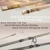 釣りのアクセサリーMaximumCatch Maxcatch v Feather Fly Rod and Reel Complete Kit Light Weight Small Stream Creek 231211