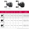 Fly Fishing Reels2 Tsurinoya Baitcasting Reel Coil Light Light 135G BFS 6 1G SPOOL BAIT FINGYE DARL