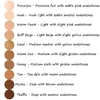 Foundation Sepora 6 Färger Matt Liquid Oil Control Full Coverage Cream Natural Concealer Base Makeup Cosmetics 231211