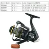 Fishing Accessories Rod Combo 3 m Feeder Carbon Telescopic Spinning Reel Set Stick Bass Far Throw Luya Sea 231212