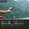 Лодочные удочки Спиннинг Кастинг Ручная приманка Удочка Pesca Carbon Rod Canne Carp Fly Gear Катушка для сиденья Сверхлегкий мини-путешествие для серфинга 1,8 м 231216