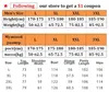 남성 몽유병 파자마 칼라 칼라 단단한 지퍼 지퍼 피자 플란넬 커플 캐주얼 한 두껍게 따뜻한 겨울 패션 파자마 Hombre Sets 남자