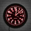 Wandklokken Militair patroon Retro klok met LED-achtergrondverlichting 24 uur weergave Zulu-tijd Neon Leger Marine Marine Timing Gift