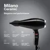 Elchim Milano Asciugacapelli in Ceramica Ultra Sottile Leggero da Salone Professionale Soffio e Design ergonomico 231220