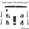 Autoaufkleber für Tesla Modell 3 x S Innenraum Zentralsteuerungstür Griff Kohlefaser Abziehbilder Styling DOPPLIEBE