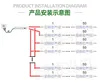 ホットセール防水噴射5年保証LEDモジュールDC12V韓国SMD 2835 IP68 3広告サインボックス用モジュールLED