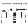 Autoaufkleber für Tesla Modell 3 x S Innenraum Zentralsteuerungstür Griff Kohlefaser Abziehbilder Styling DOPPLIEBE