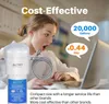 Althy Under Sink Drinking Water Filter Purifier -NSF/ANSI Certified Direct Connect under Counter Drink Water Filtration System 231221