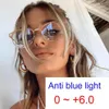 Sunglasses Half Frame Anti Blue Light Reading Glasses Women Men Luxury Designer Round Eyewear Presbyopic Diopters 0 To 6 0 GafasSu3337