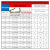 Slippers Femme Summer Summer Outdoor Beach Shoes Fashion Roman Femmes Flat Ladies Casuils Casual Plus Sandales