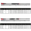 Boat Fishing Rods 1.8M 2.1M 2.4M 3-section Fishing Rod Carbon Fiber Spinning/Casting Lure Pole Bait Weight 7-35g Fast Bass Fishing RodsL231223