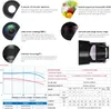 85-мм F1.8 Средний телеобъектив Портрет Полный каркас e Mount Mount Lens для Sony Nex-3 C3 F3 3N NEX-5 5C 5N 5R NEX-5T 7 NEX-6 NEX-5 A6500 A6300 A6000 A9 A7R A7S A7 Цифровая камера